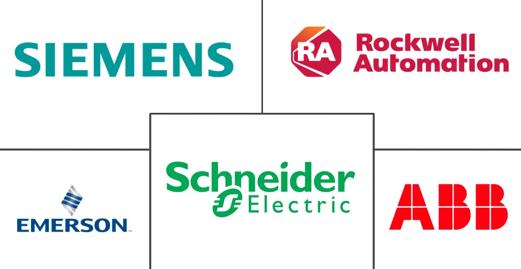 包装机械混合自动化解决方案市场规模和份额分析