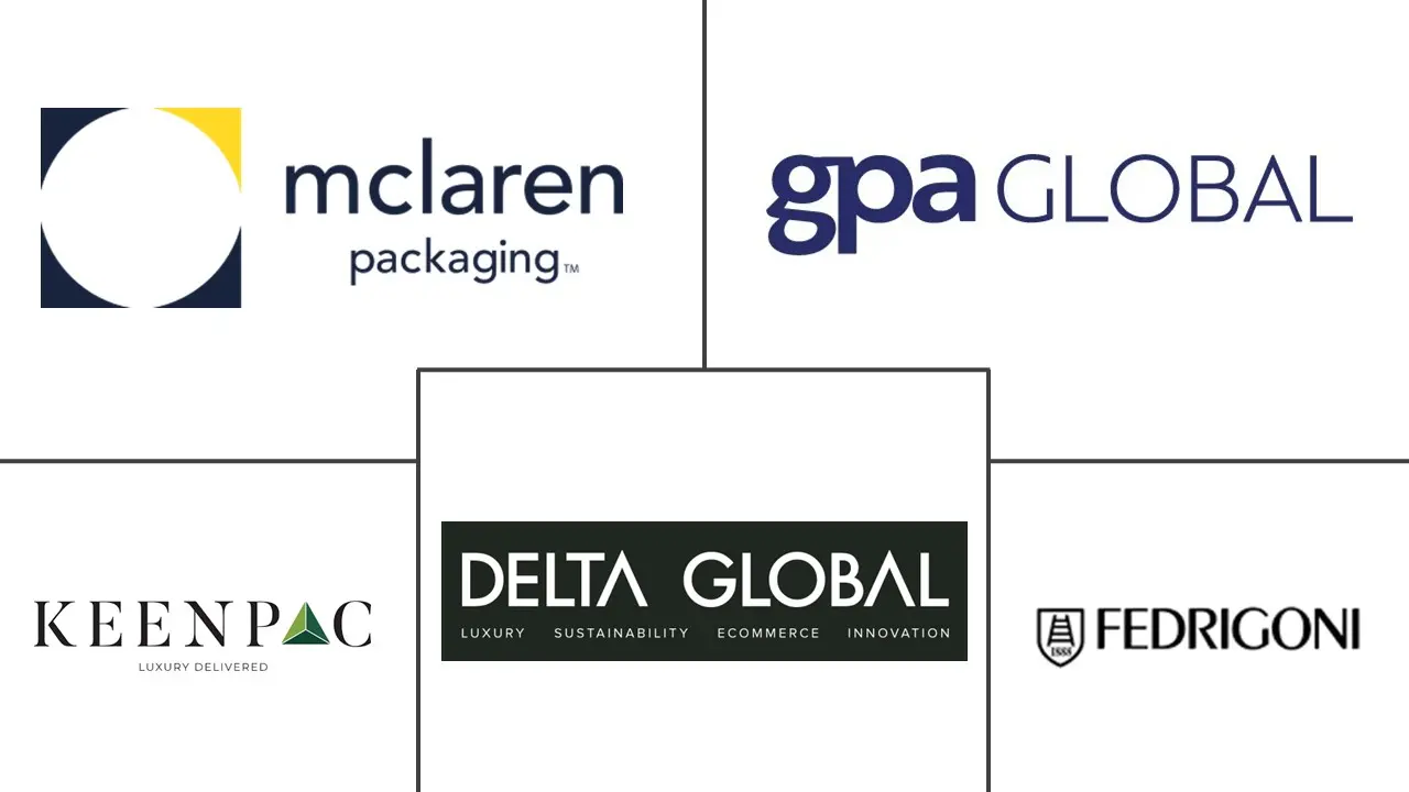 奢侈品包装市场规模和份额