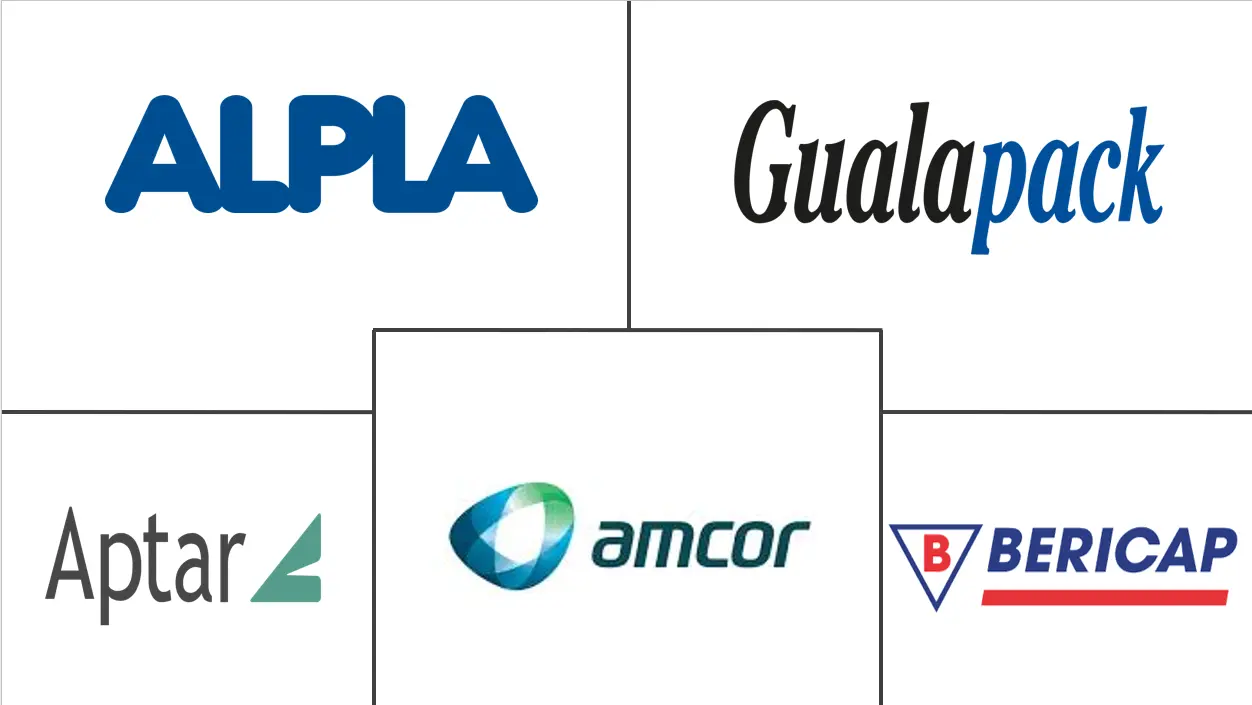 欧洲塑料瓶盖和瓶盖市场规模及份额分析