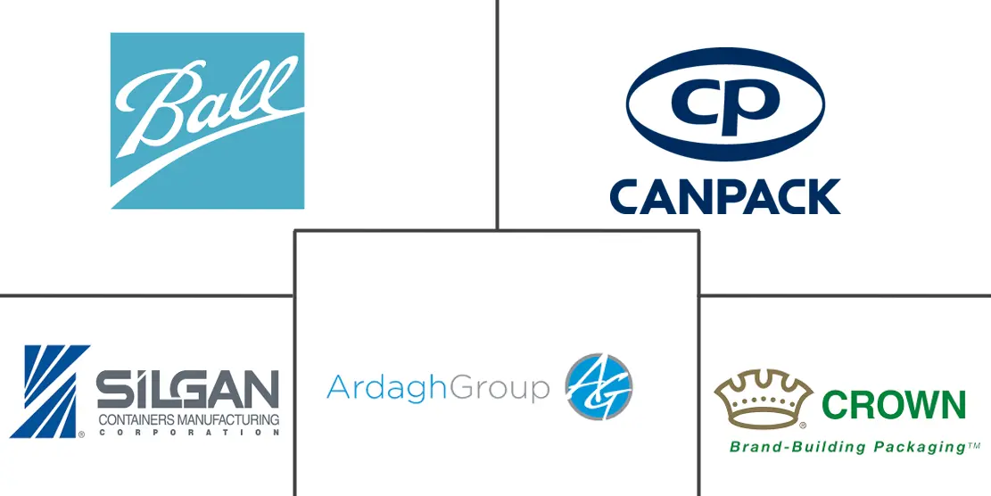 欧洲金属罐市场规模及份额