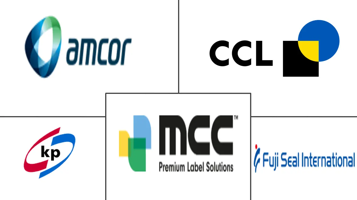 欧洲收缩和拉伸套筒标签市场规模和份额分析