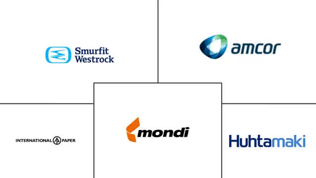 烟草包装市场规模和份额