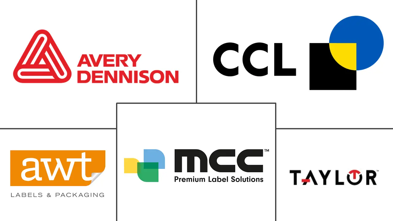 美国打印标签市场规模和份额