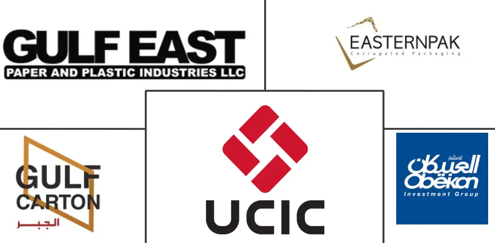 沙特阿拉伯纸和纸板包装市场规模和份额分析