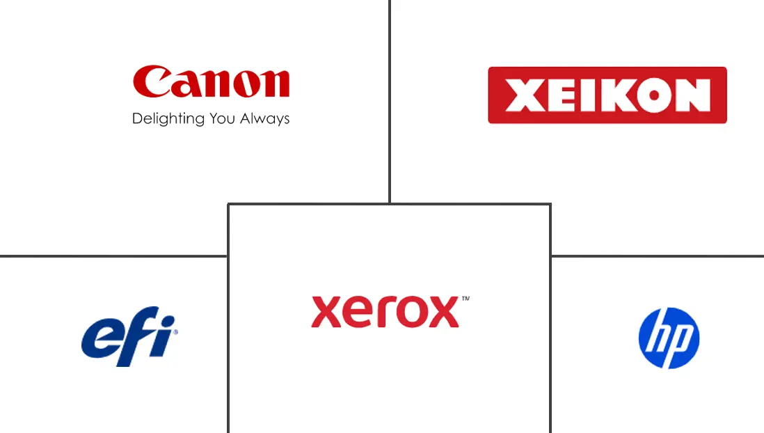数字印刷市场规模和份额