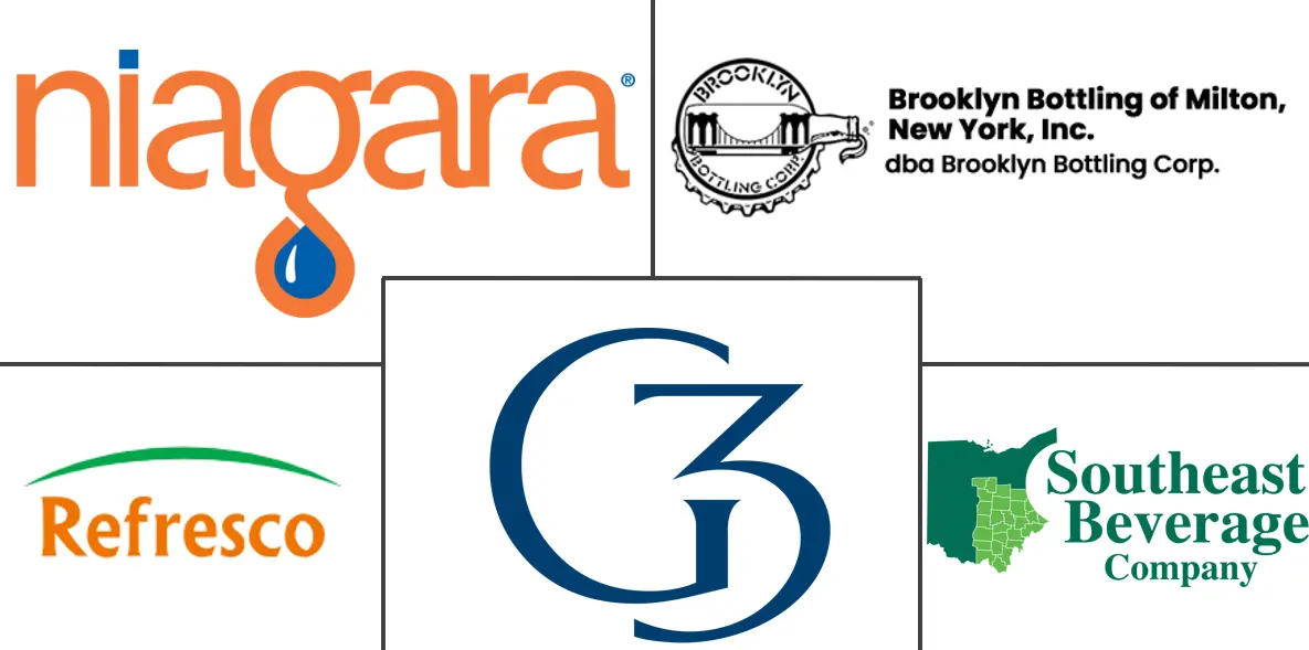 美国饮料合同装瓶和灌装市场规模及份额分析