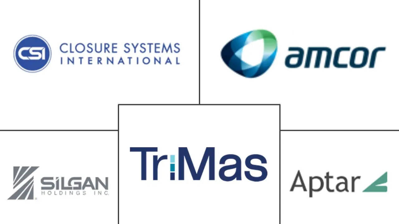 北美塑料瓶盖和瓶盖市场规模及份额分析