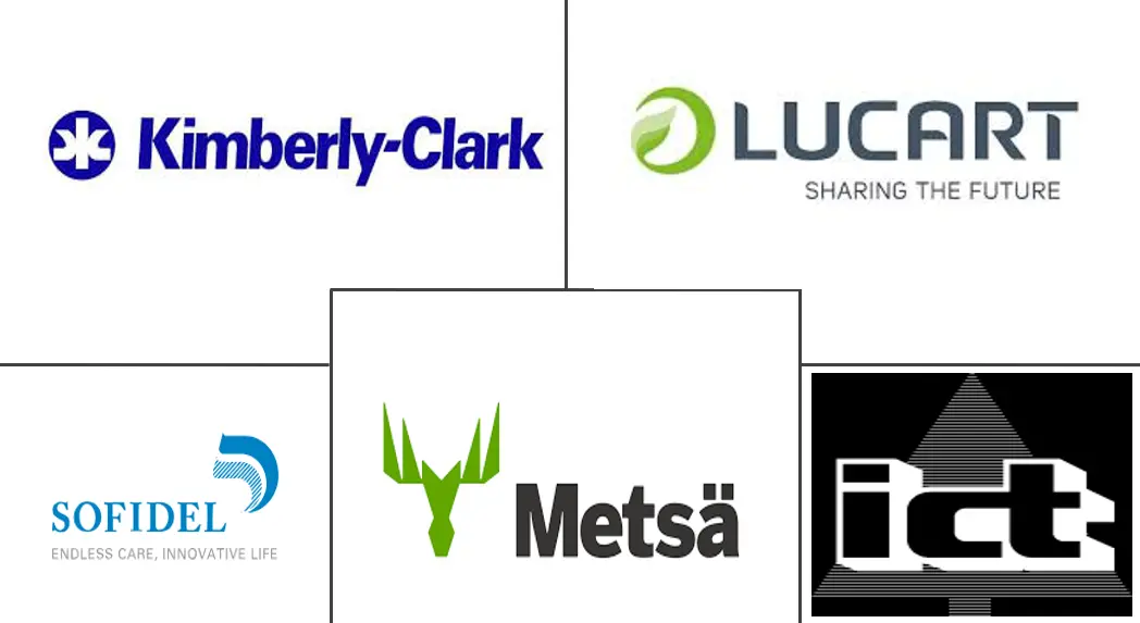 欧洲生活用纸和卫生纸市场规模及份额