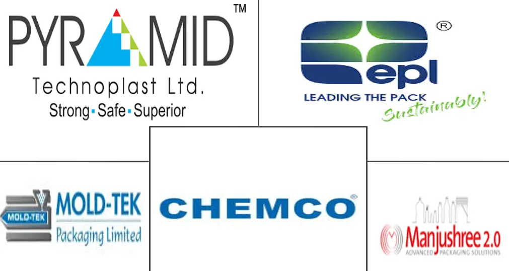 印度硬质塑料包装市场规模和份额分析