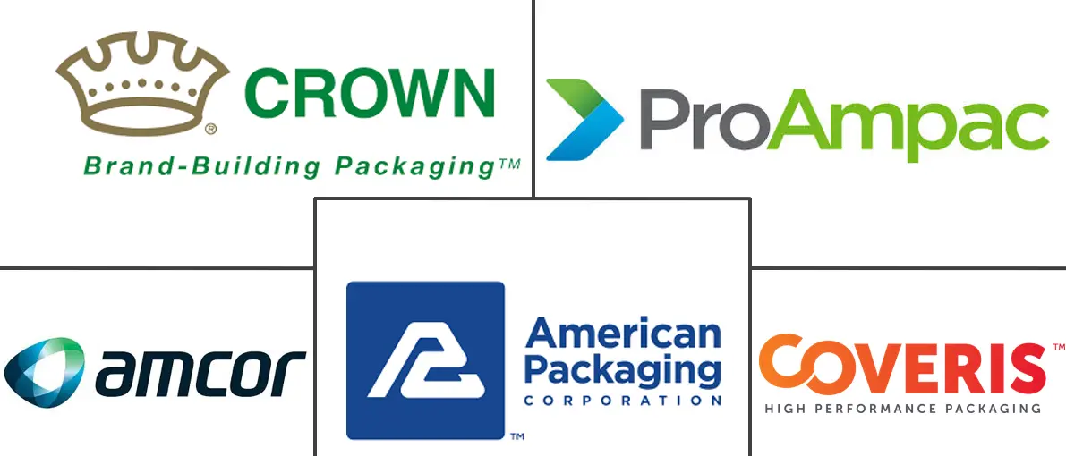 北美 PET 食品包装市场规模和份额分析