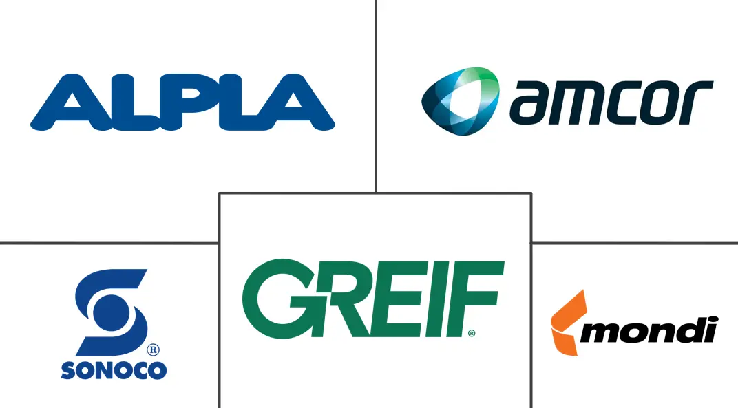 墨西哥硬质塑料包装市场规模和份额分析