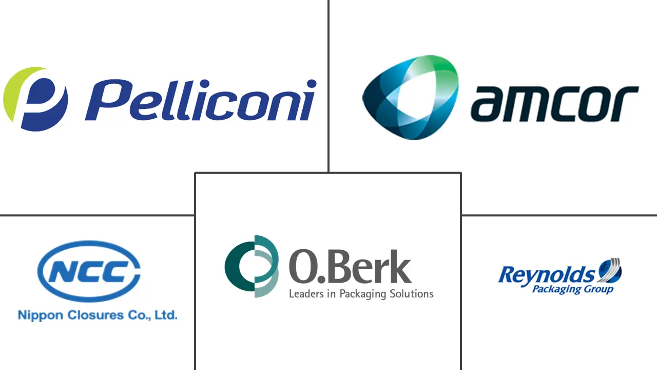 铝盖和瓶盖市场规模和份额