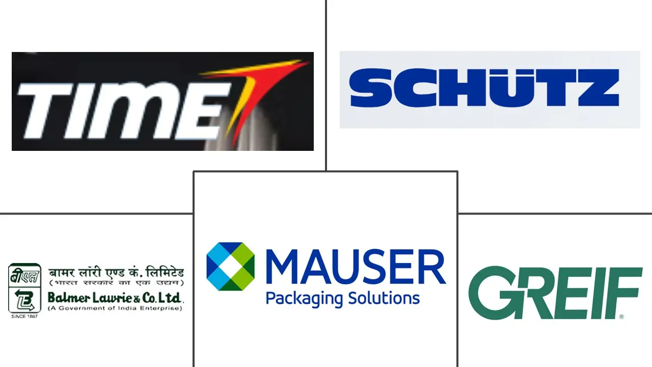 工业桶市场规模和份额