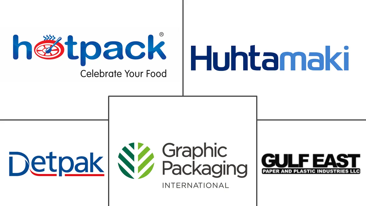 中东和非洲纸杯市场规模和份额分析