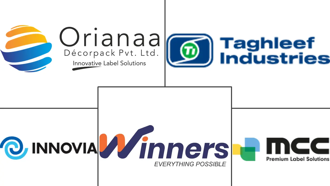 模内标签市场规模和份额