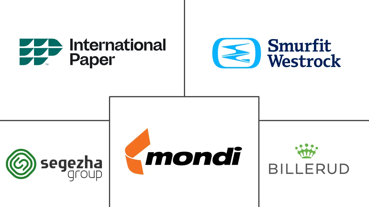 袋牛皮纸市场规模及份额