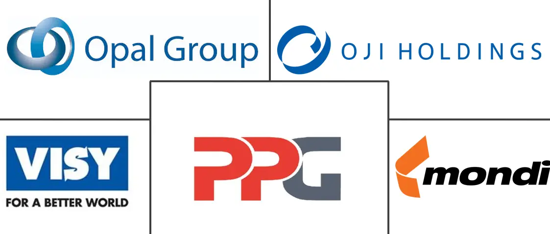 澳大利亚纸张和纸板包装市场规模和份额分析