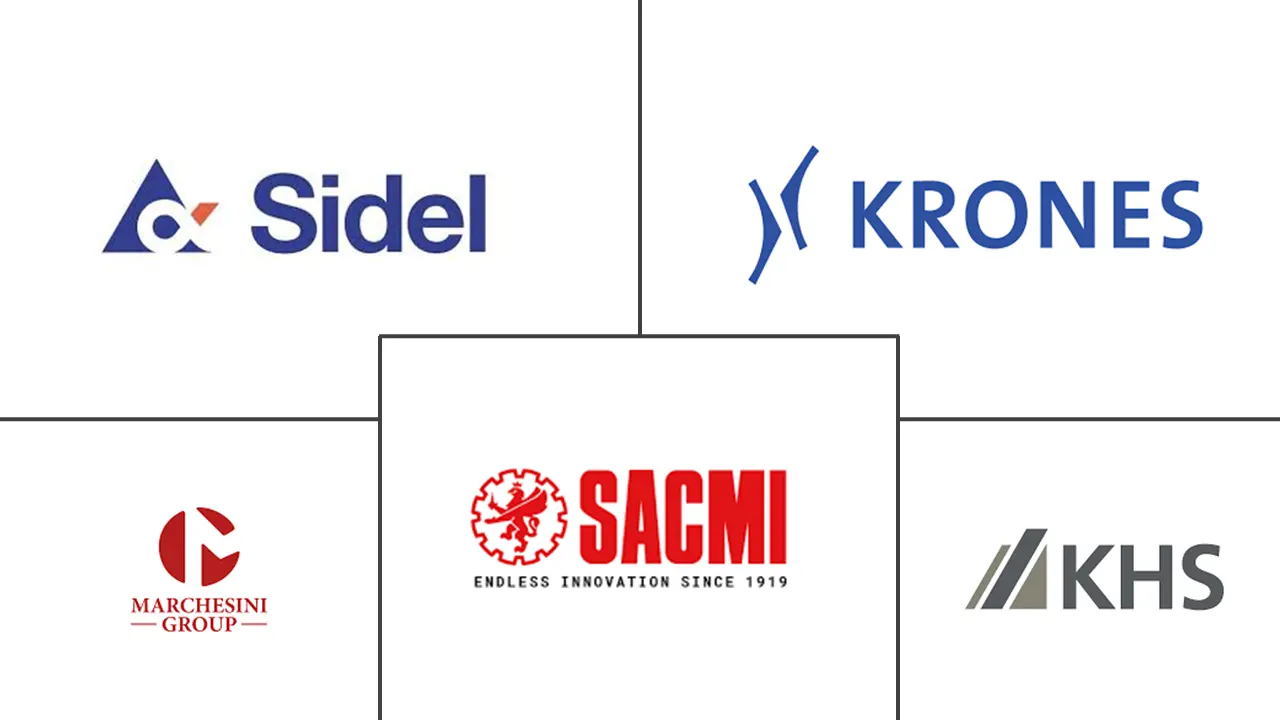 打印和应用标签和标签设备市场规模和份额分析