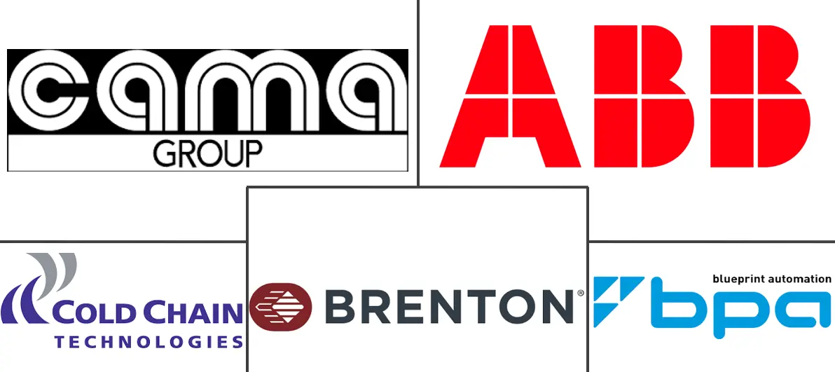 冷链包装自动化设备市场规模及份额