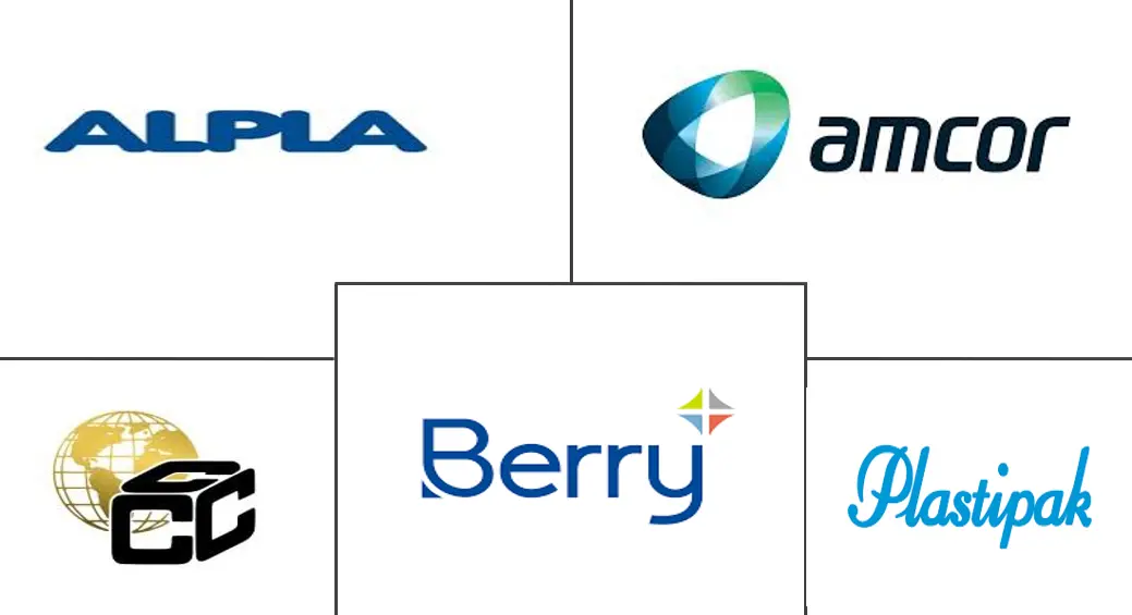 北美塑料瓶市场规模