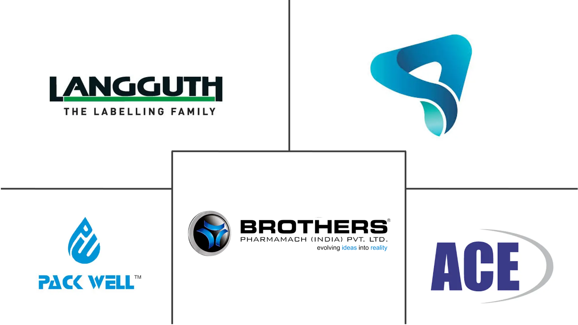 湿胶贴标机市场规模