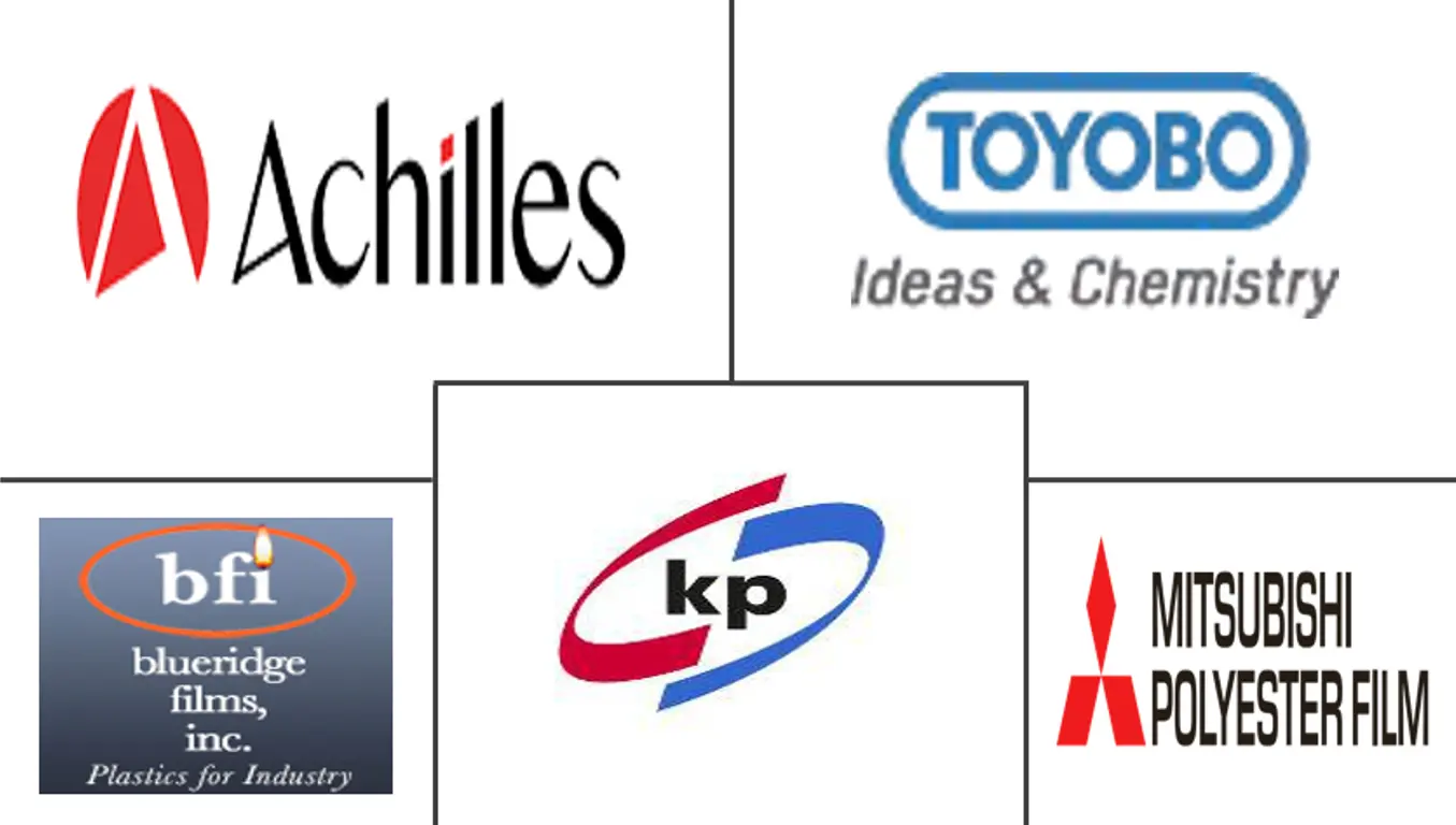 防静电膜市场规模