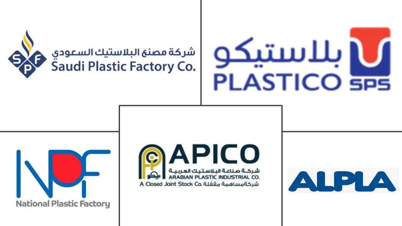 沙特阿拉伯塑料瓶市场规模