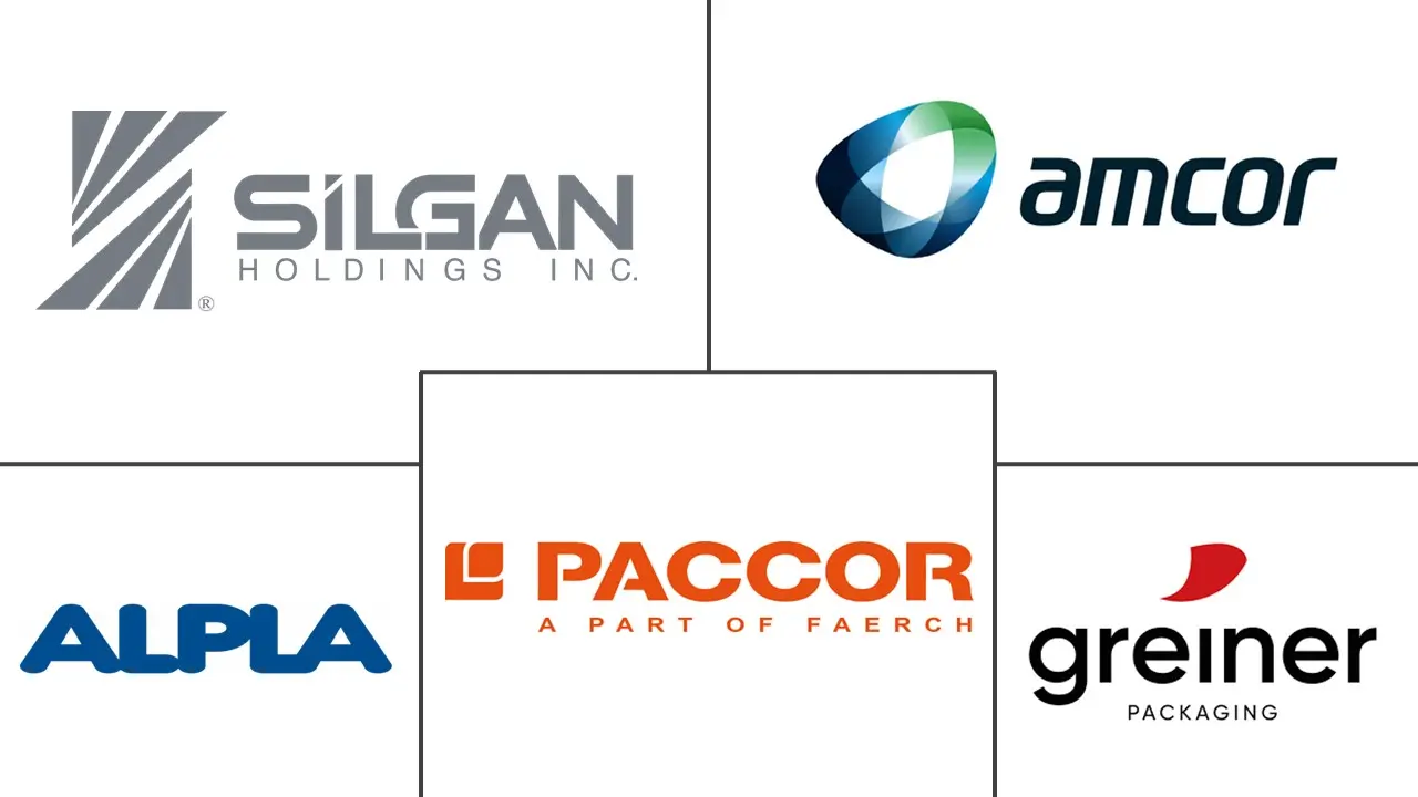 欧洲硬质塑料包装市场规模及份额