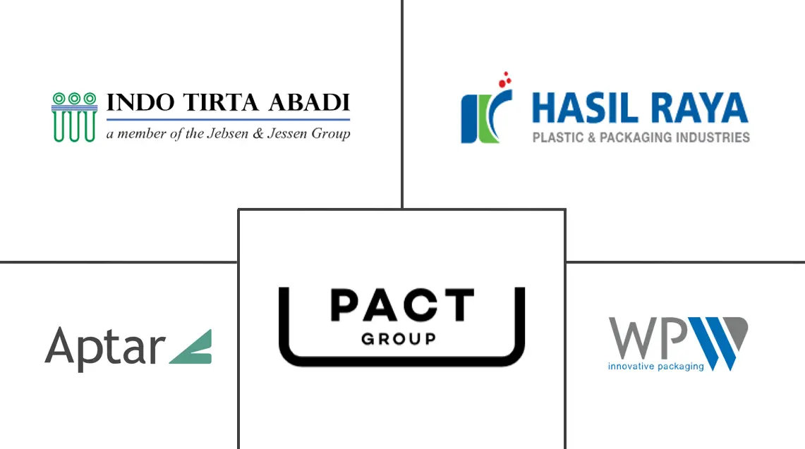 印度尼西亚塑料瓶盖和瓶盖市场规模