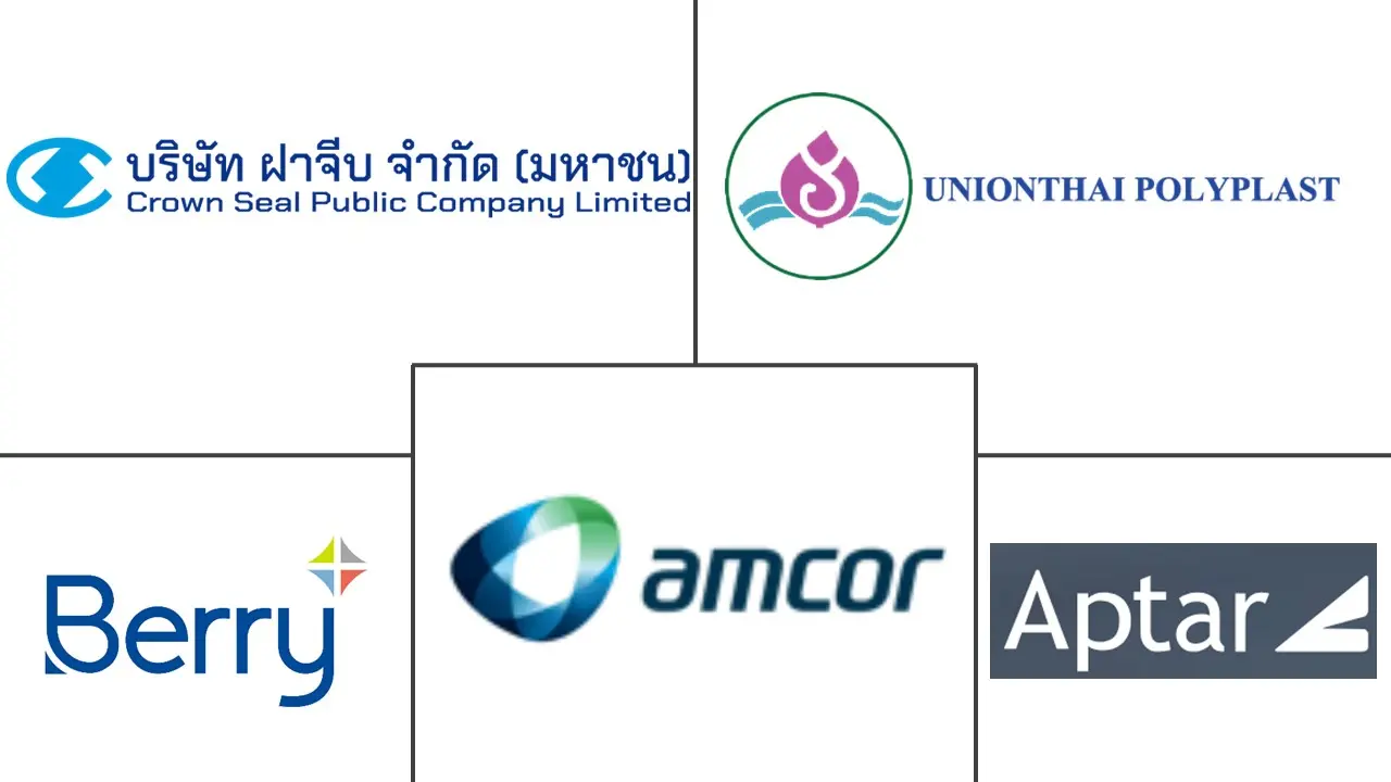 泰国硬质塑料包装市场规模