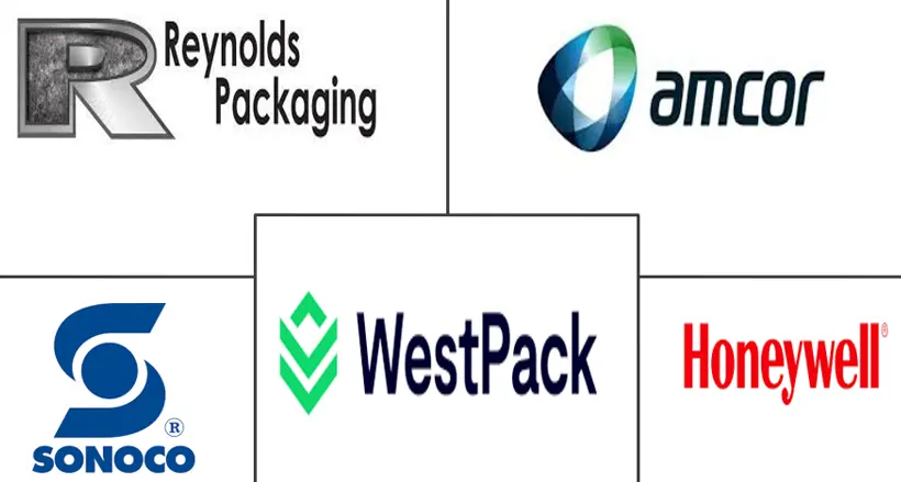 MEA 玻璃封装市场规模