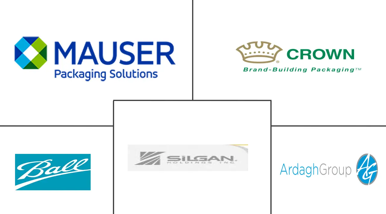 亚太地区金属罐市场规模