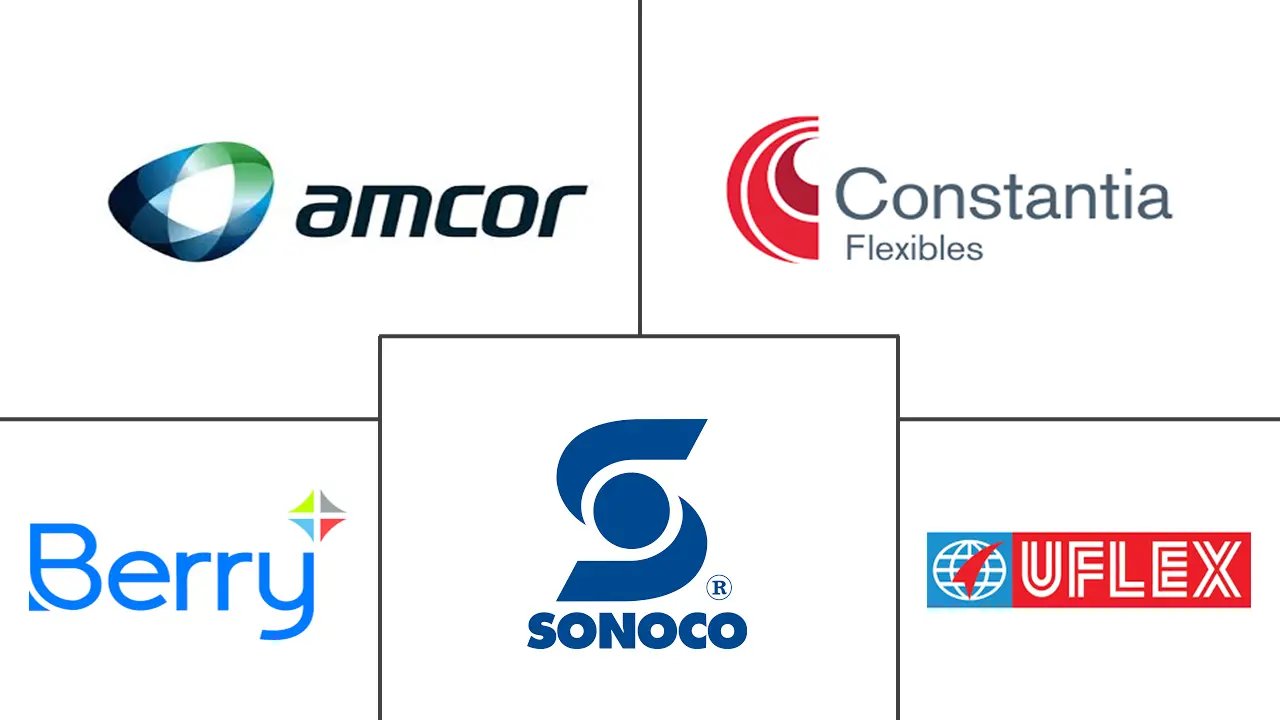 亚太地区软塑料包装市场规模