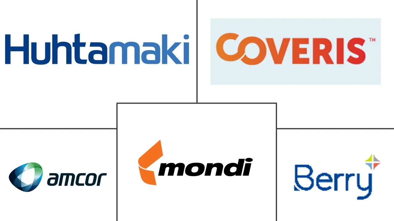 欧洲阻隔膜市场规模