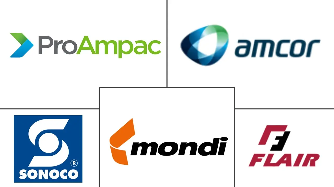 加拿大袋包装市场规模