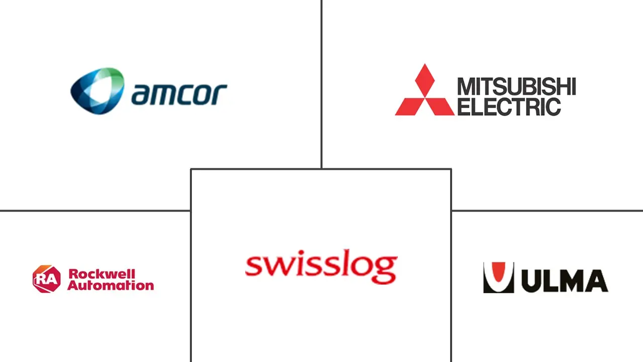 亚太地区包装自动化市场规模