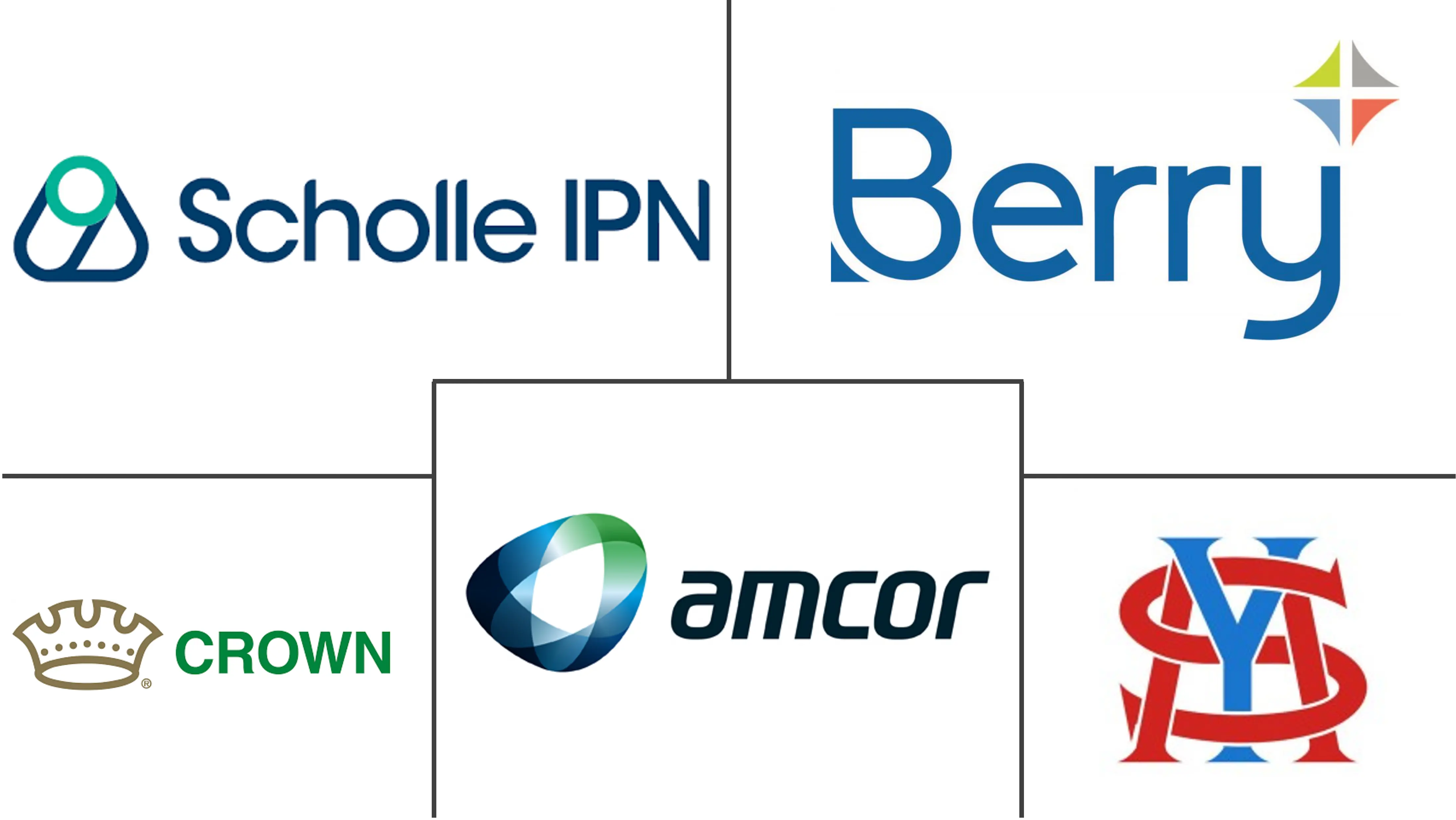 热灌装食品包装市场规模