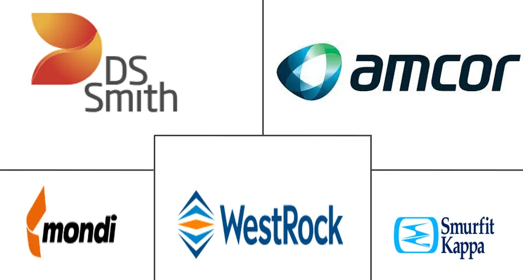 可持续电子商务包装市场规模和份额