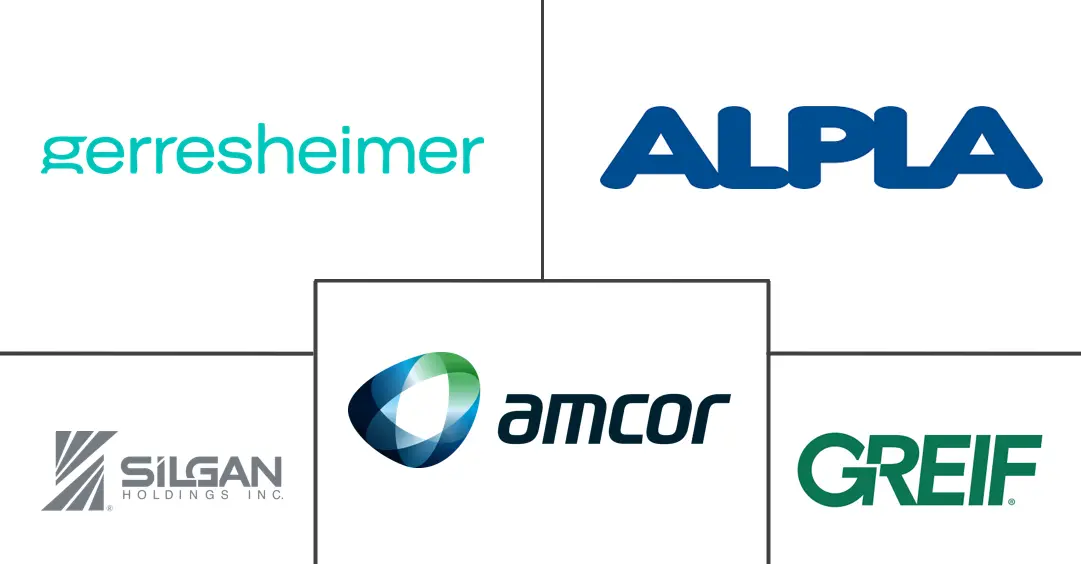 塑料瓶市场规模及份额