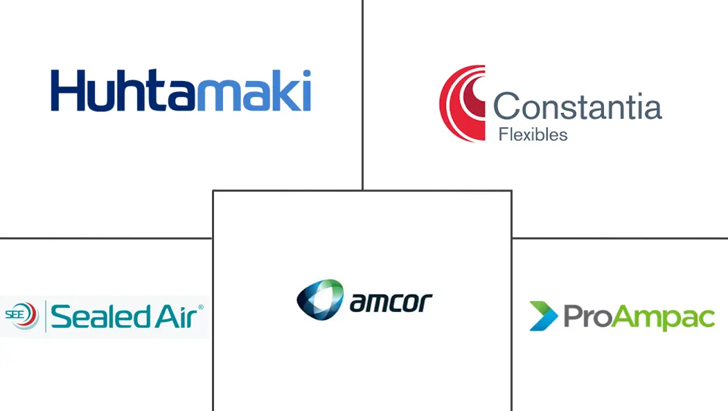 香袋包装市场规模及份额