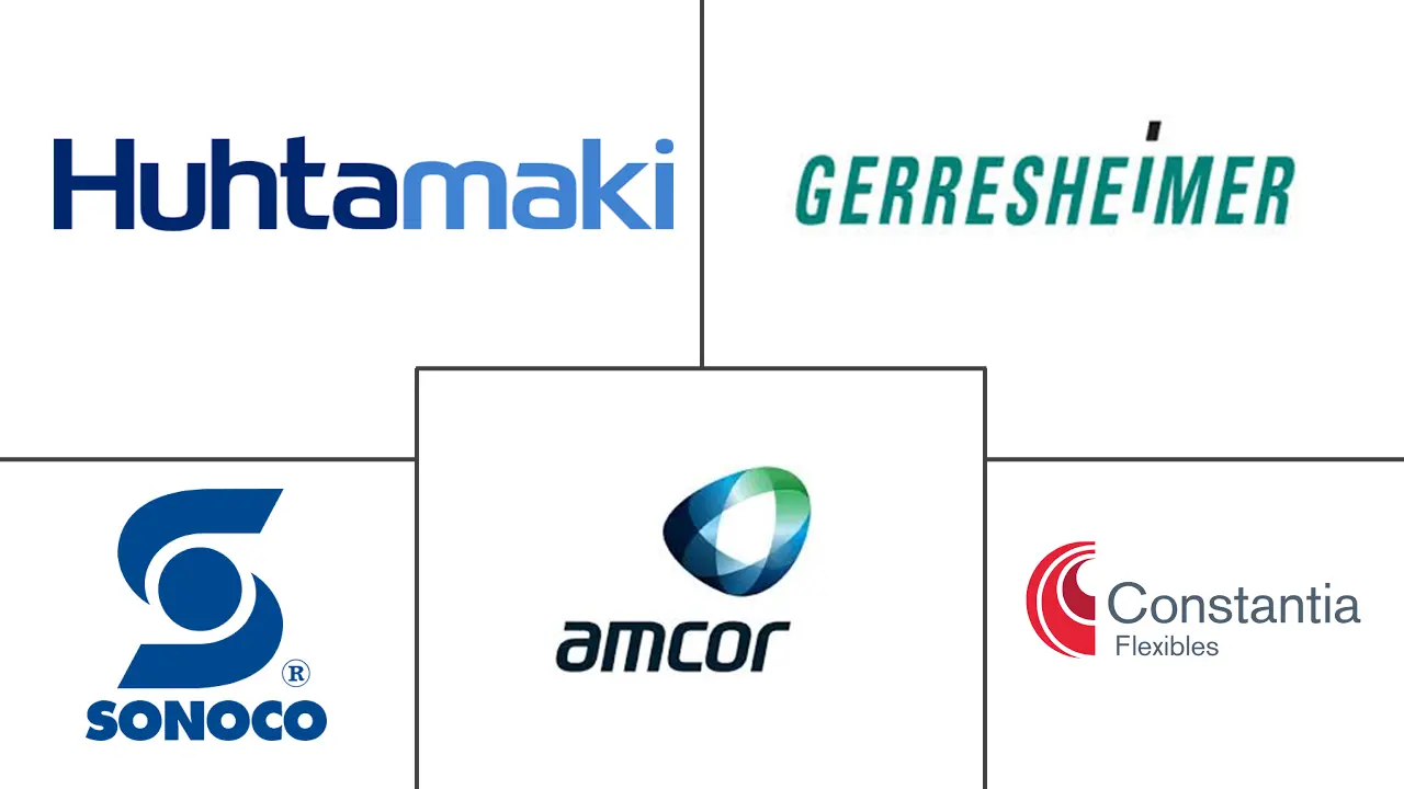 微封装市场规模及份额