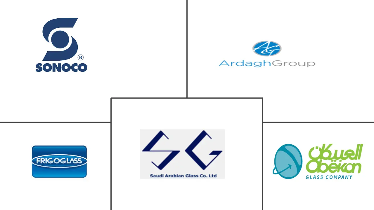 沙特阿拉伯玻璃包装市场规模