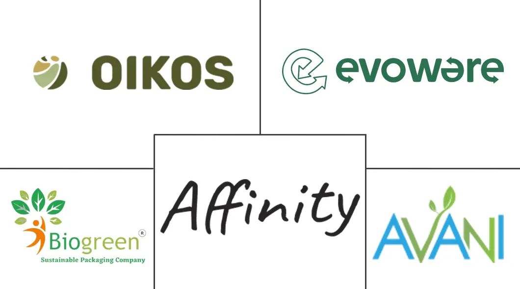 木薯袋市场规模