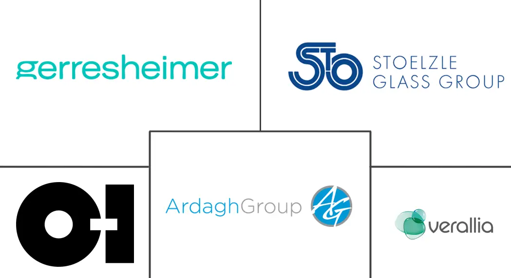 波兰容器玻璃市场规模及份额