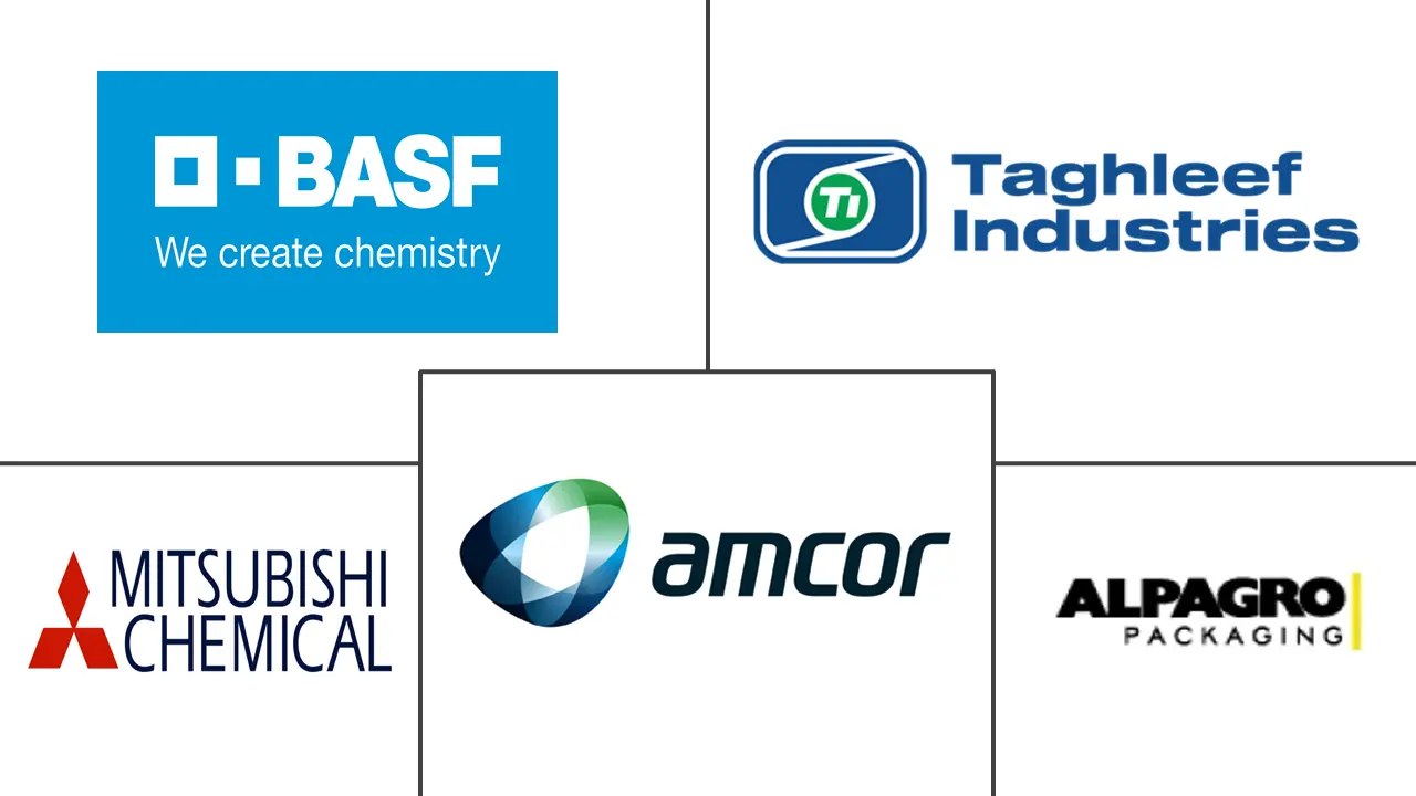 生物塑料包装市场规模和份额