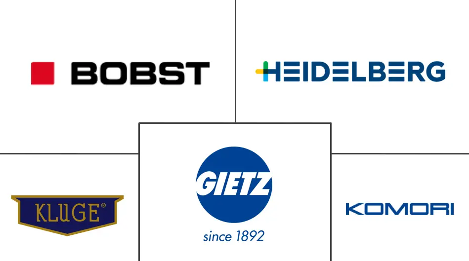 压花和烫金设备市场规模及份额