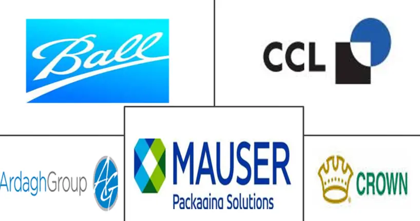 拉丁美洲金属罐市场规模