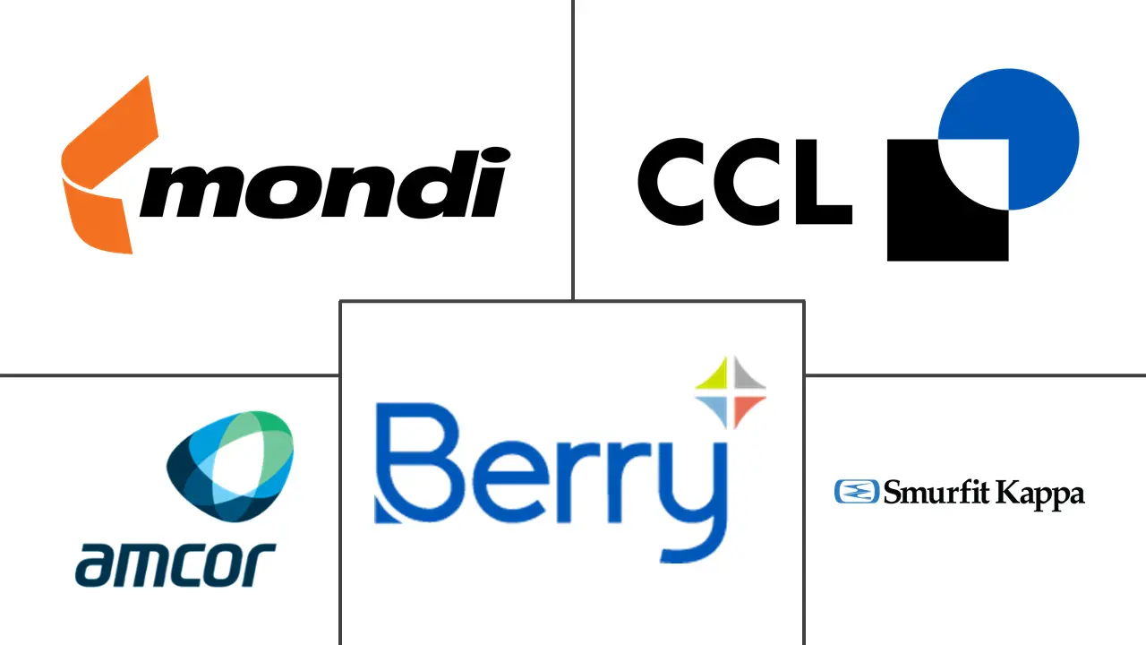 美国硬质PET包装市场规模