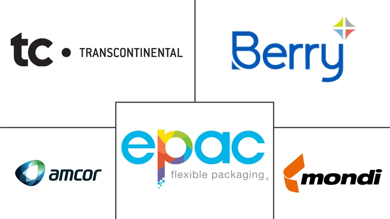 食品和饮料应用的 PCR 包装市场规模