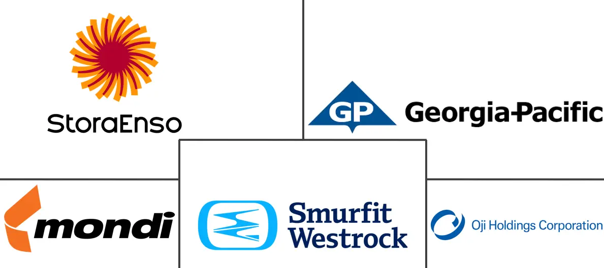机制釉纸市场规模及份额